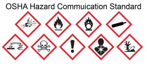 set of 9 vector Globally Harmonized System (GHS) Safety Marks for packaging, CLP warning signs