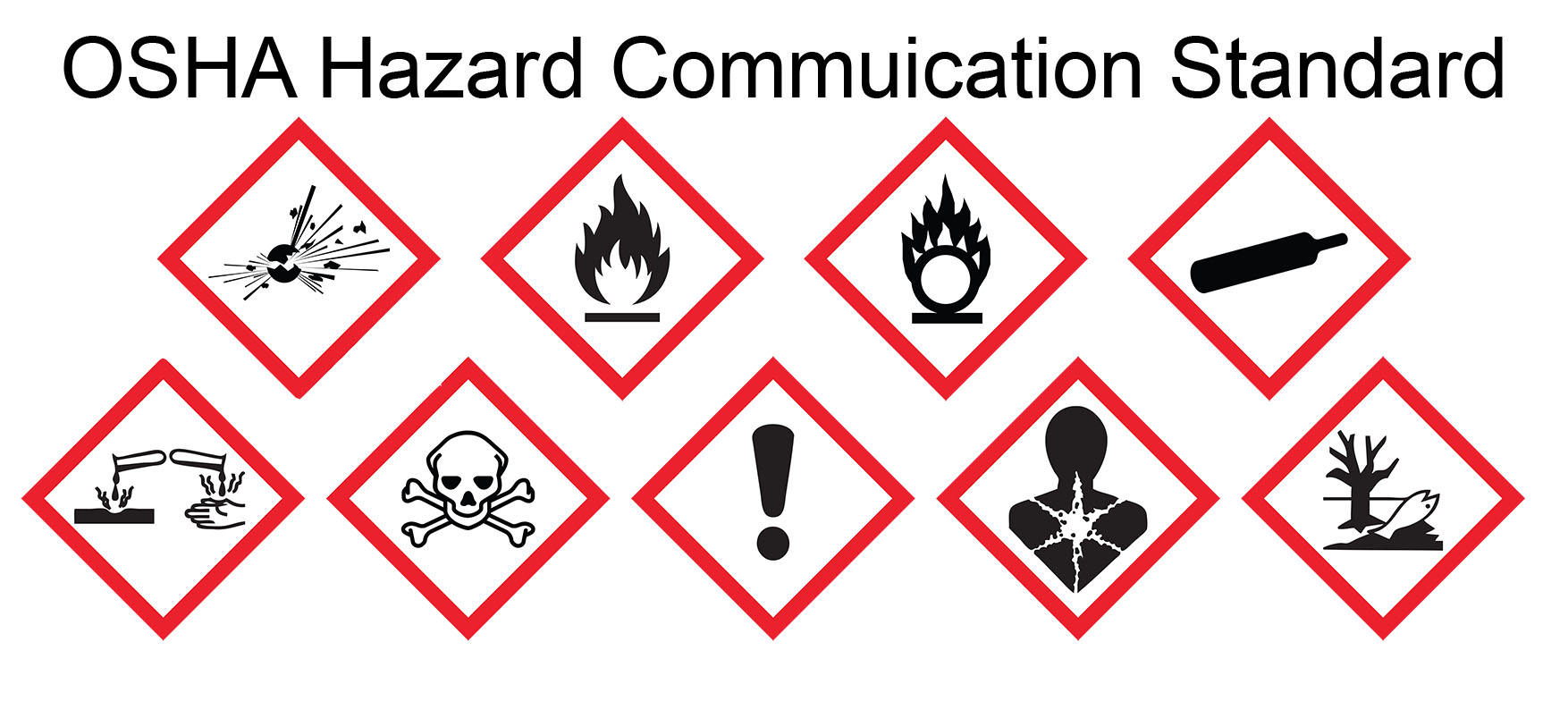 What Do You Know About OSHA Hazard Communication Standards? Karl